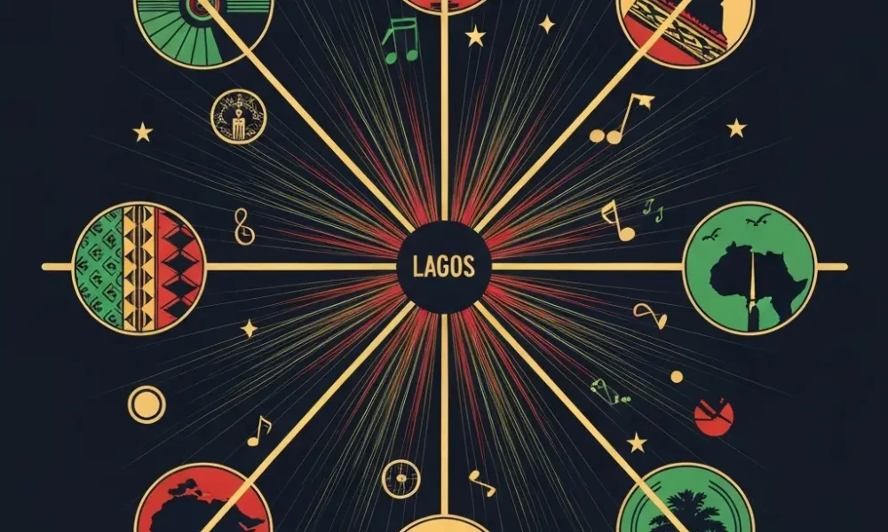 Sound waves connect Lagos, Nairobi, Johannesburg, Accra, and Atlanta.